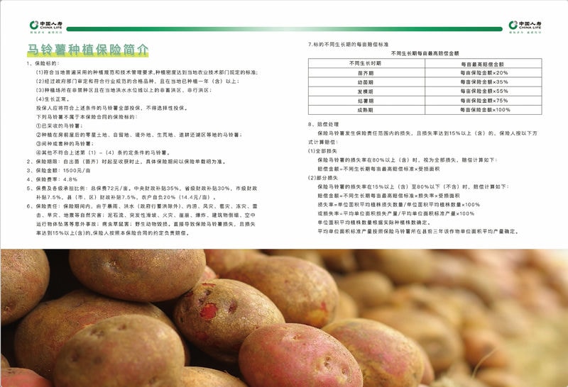 农业种植畜牧养殖保险介绍