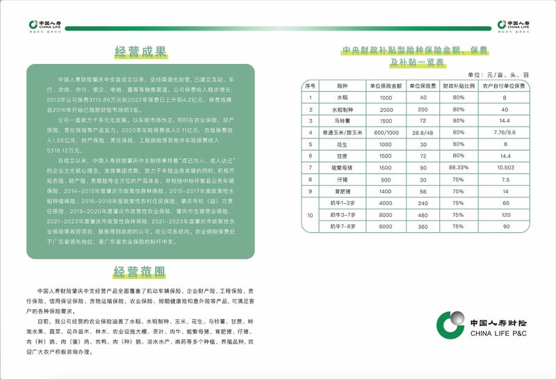农业种植畜牧养殖保险介绍